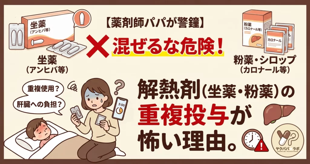 子供の発熱時に知っておきたい、解熱剤（坐薬・内服）の重複使用の危険性と正しい使い分けを解説するアイキャッチ画像。看病のリアルを表現。薬剤師が監修。