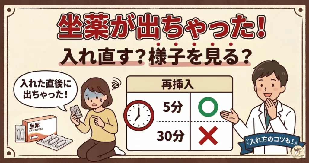 子供に坐薬を入れた直後に出てきた時の再挿入の判断基準（5分・30分）を解説するパパ薬剤師のイラスト。ヤクパパ☆ラボの家族の健康・外用シリーズ共通の温かみのあるデザイン。